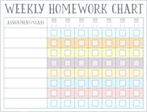 homework incentive chart