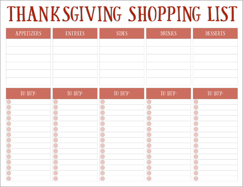 thanksgiving shopping list