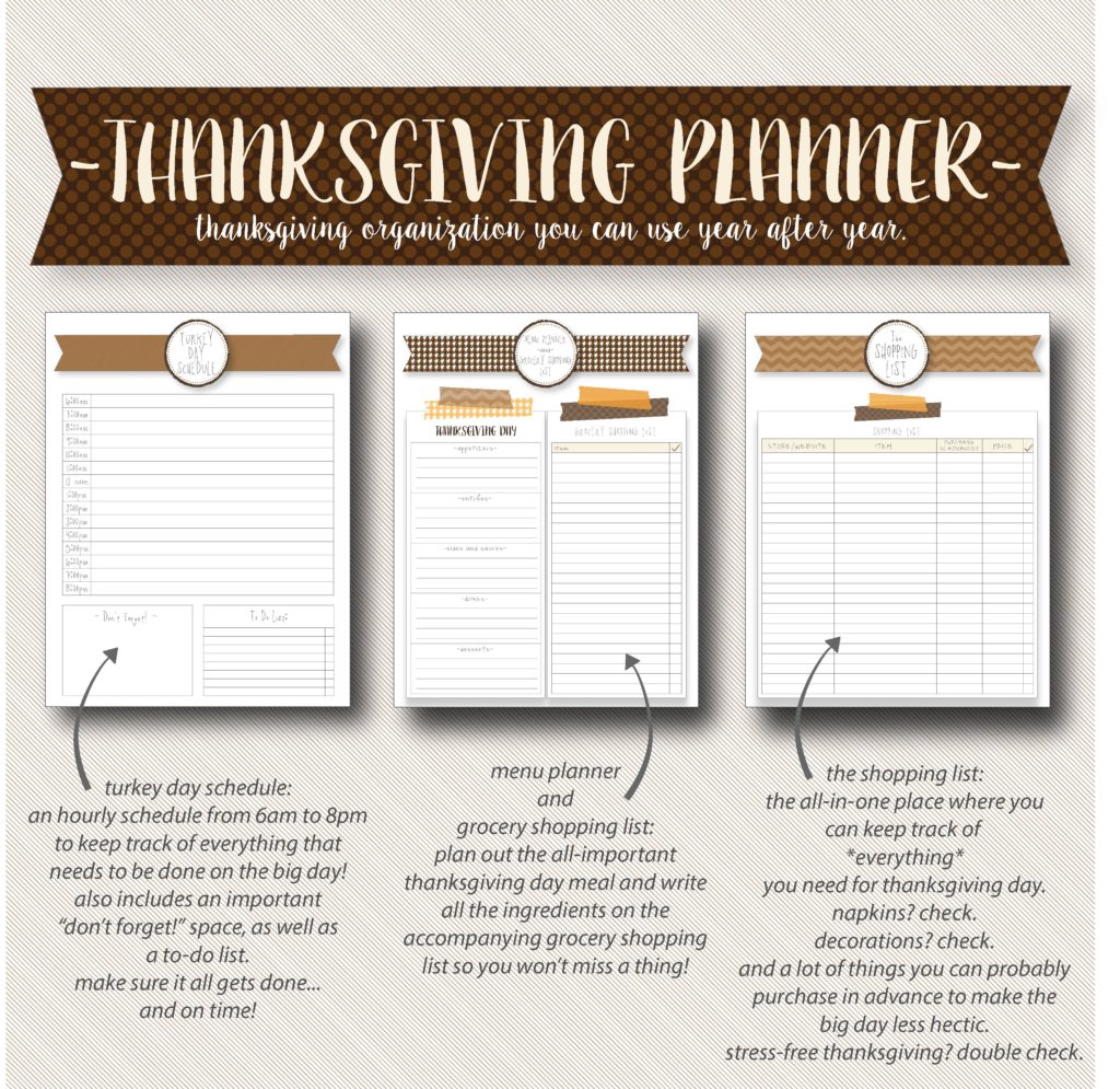 Thanksgiving planner pages